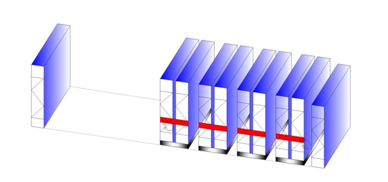 Full width passage mode