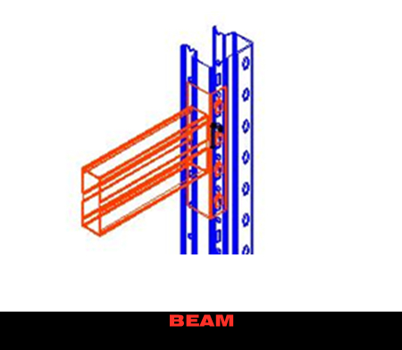 Beam