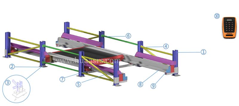 Shuttle rackings for pallet storage