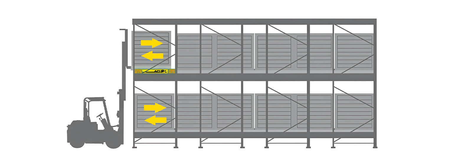 LIFO &ndash; Last In, First Out